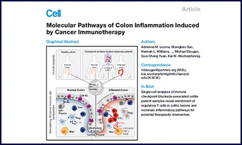 scRNA-seq 探究腫瘤免疫光環(huán)下的隱秘角落