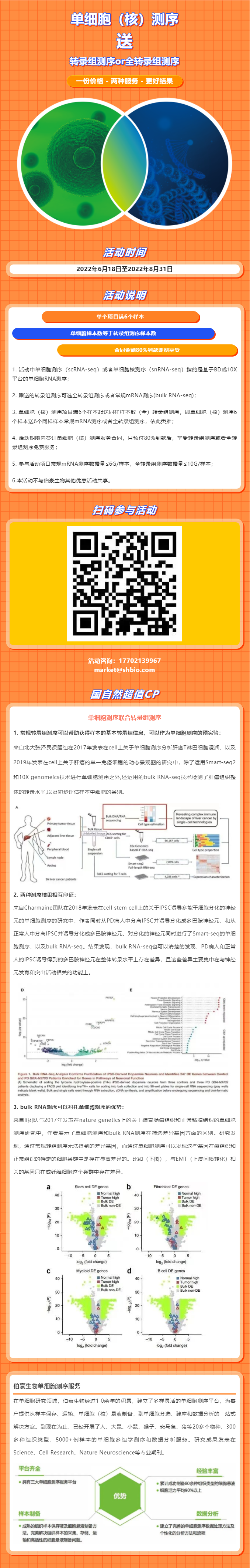 618 鉅惠 _ 超值 CP，一價(jià) ALL IN！