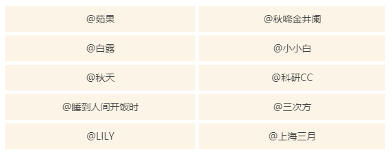  中獎(jiǎng)名單 