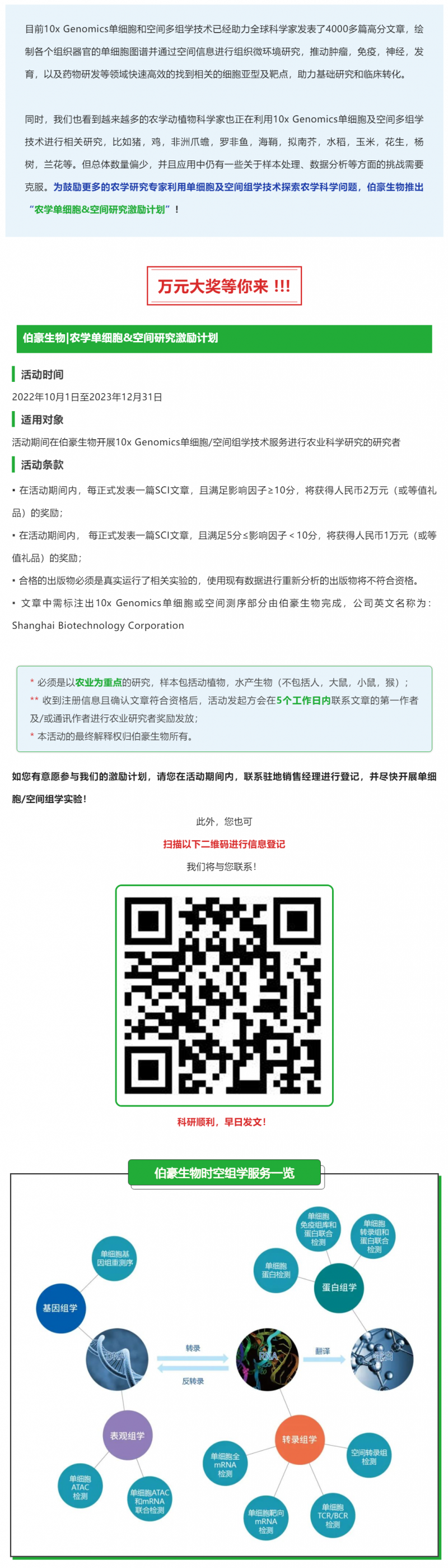農(nóng)學(xué)單細(xì)胞 & 空間研究激勵(lì)計(jì)劃 -- 萬元大獎(jiǎng)等你來！