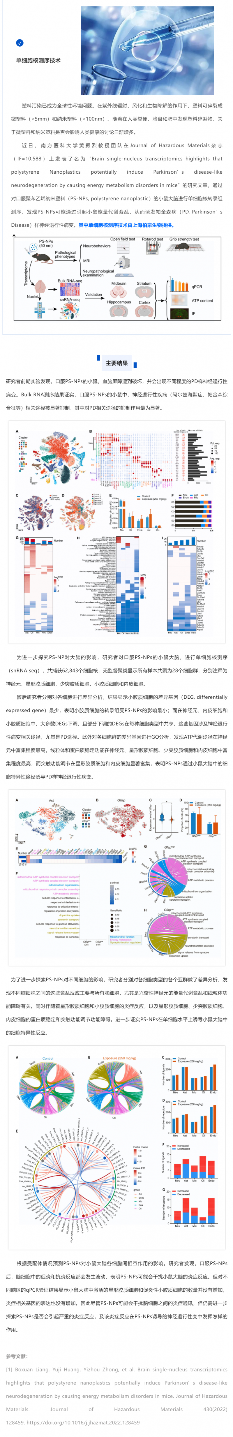 項(xiàng)目文章_伯豪生物單細(xì)胞核測序助力發(fā)現(xiàn)納米塑料誘發(fā)帕金森樣神經(jīng)退行性病變