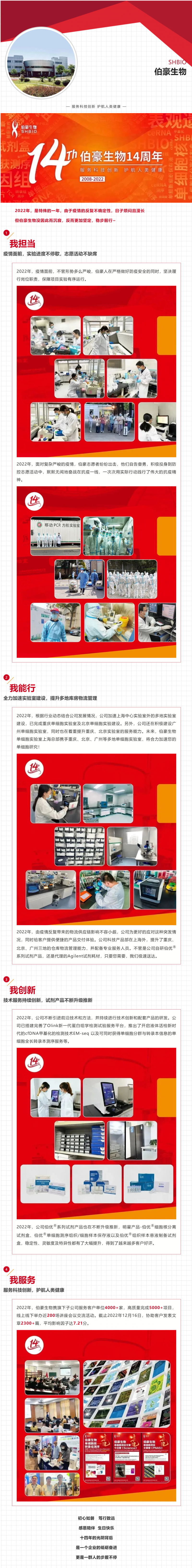 我擔(dān)當(dāng)，我能行—伯豪生物 14 周年總結(jié)