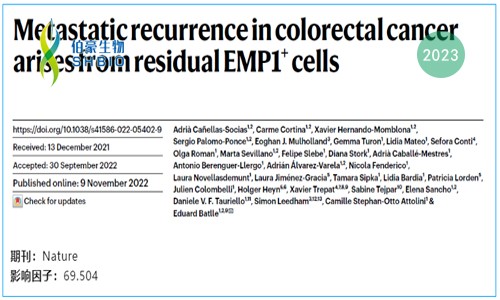 文獻(xiàn)解讀 | 結(jié)直腸癌遠(yuǎn)端轉(zhuǎn)移起源于殘留的 EMP1+ 細(xì)胞