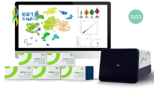 實測數(shù)據(jù) | FFPE 樣本進行單細(xì)胞測序狠好使！