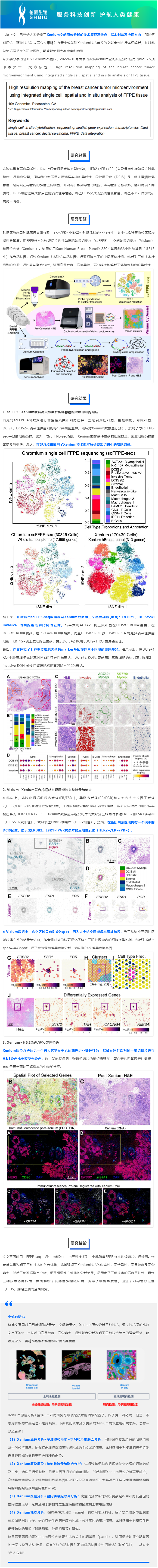 2023-07-26 Xenium 空間原位分析高端局——從文獻(xiàn)解析到研究思路大揭秘