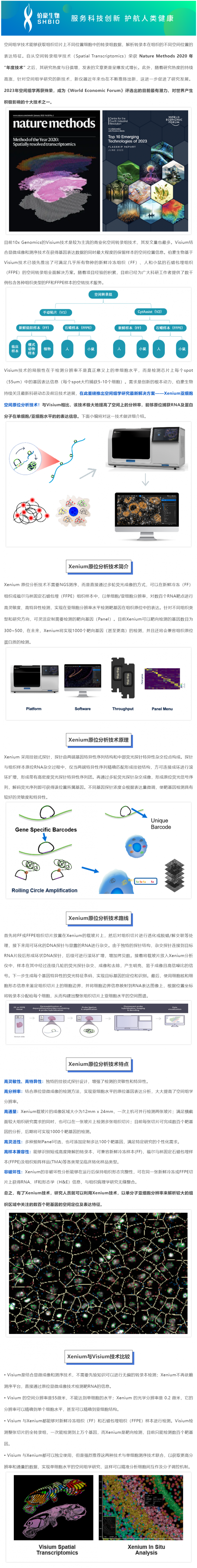 2023-07-12 2023 年空間組學技術再獲殊榮，伯豪生物再添空間組學研究利器——Xenium 亞細胞空間原位分析技術！