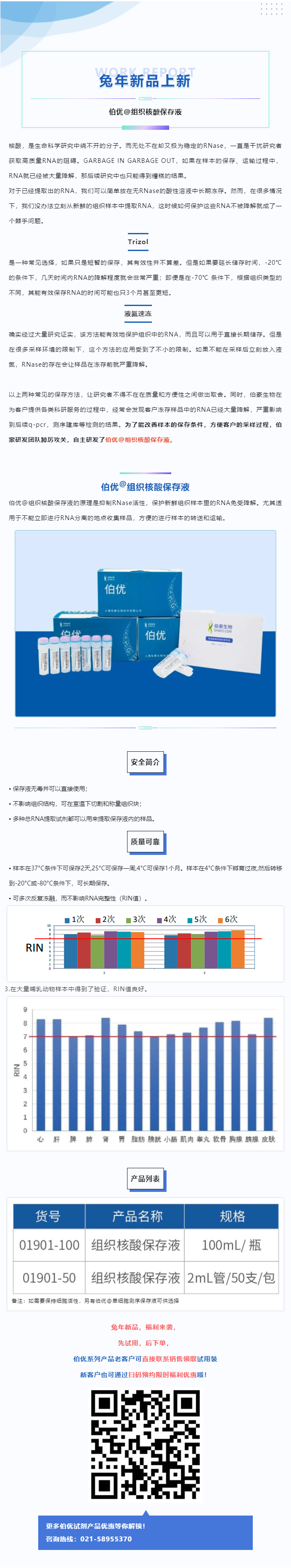 2023-08-30 組織核酸保存液_掌握核酸保存技巧，避免樣本信息丟失