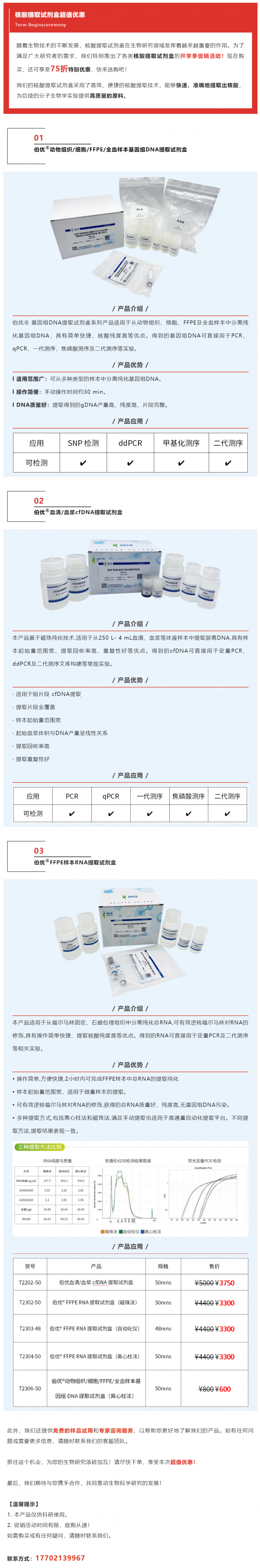 2023-08-31 開學(xué)季狂歡 | 核酸提取試劑盒超值優(yōu)惠，專為生物行業(yè)人士打造！
