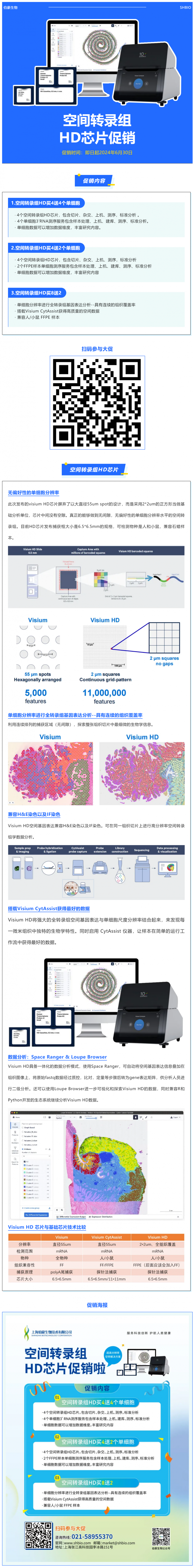 買即送_空間轉(zhuǎn)錄組 HD 芯片大促來啦！