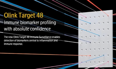 新品 Olink Target 48 免疫監(jiān)測 Panel| 免疫生物標記物分析的下一個前沿
