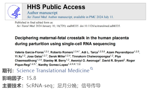 文獻(xiàn)解讀 | 單細(xì)胞 RNA 測序技術(shù)解析人類胎盤在足月分娩期間的母體 - 胎兒信號傳導(dǎo)