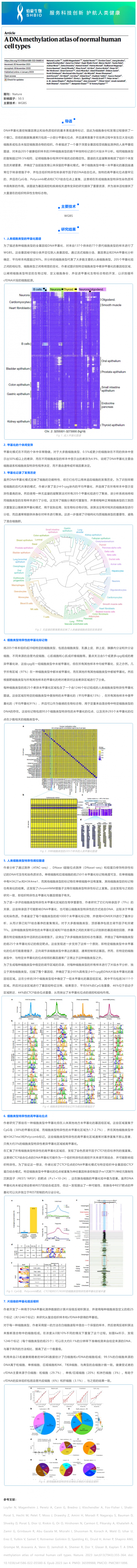 文獻(xiàn)解讀 _ 一個(gè)正常的人類(lèi)細(xì)胞類(lèi)型的 DNA 甲基化圖譜