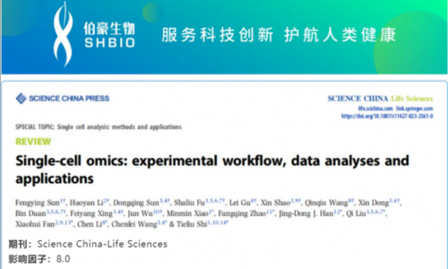 時(shí)空組學(xué)研究進(jìn)展（二）| 單細(xì)胞 RNA 測(cè)序數(shù)據(jù)的分析方法