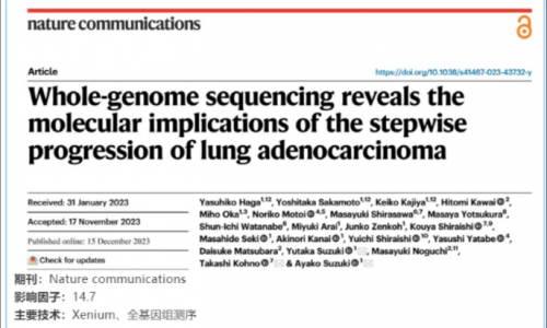 文獻(xiàn)解讀 | 多組學(xué)揭示肺腺癌逐步進(jìn)展的分子含義