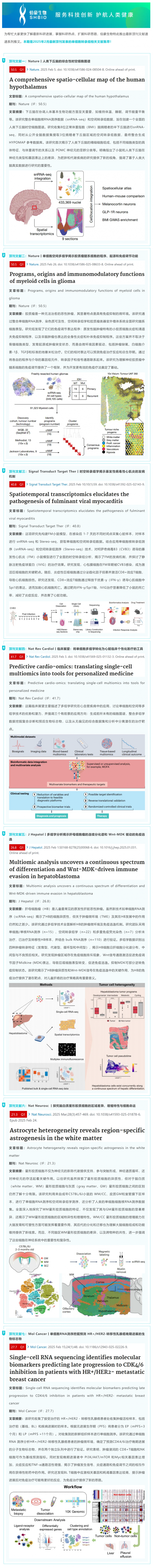 2025 頂刊文獻(xiàn)速遞_單細(xì)胞轉(zhuǎn)錄組系列（2 月）