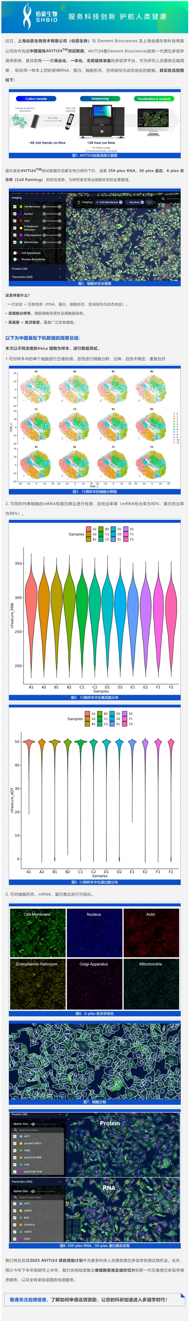 中國首批 Element Biosciences AVITI24 原位多組學(xué)平臺(tái)實(shí)測數(shù)據(jù)發(fā)布
